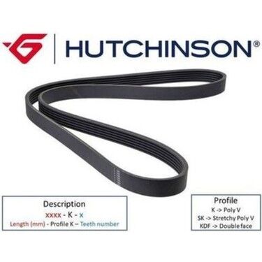 Renault Megane 4 2015- 1.2 tCe Benzinli Alternatör Kayışı HUTCHINSON 7PK1570